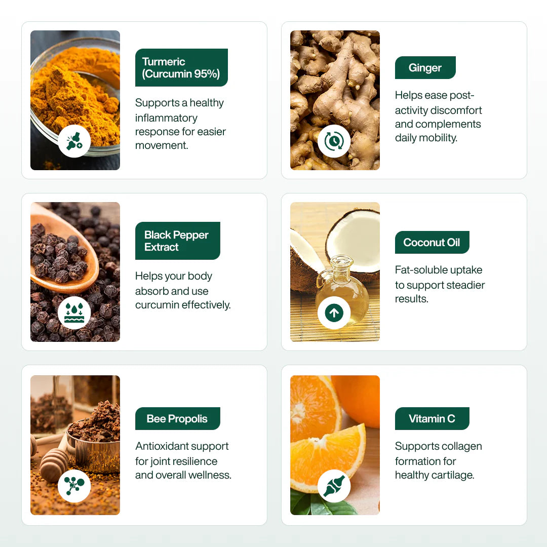 𝐓𝐔𝐑𝐄𝐌𝐄𝐑𝐈𝐂 𝐂𝐔𝐑𝐂𝐔𝐌𝐈𝐍 𝐂𝐀𝐏𝐒𝐔𝐋𝐄𝐒 {𝟏𝟎𝟎𝐌𝐆}